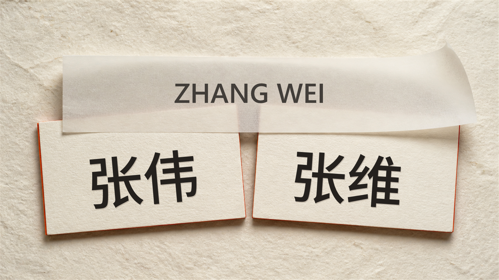 A label reading Zhang Wei lifts to reveal two distinct Chinese written names, Zhang Wei in different characters.